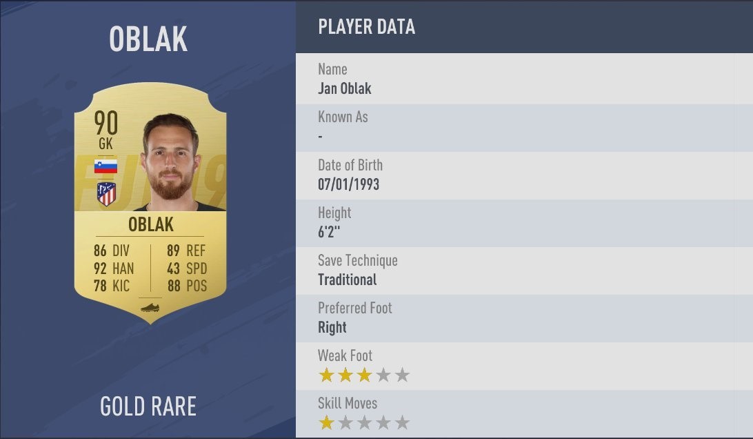 FIFA 19 - Oblak FIFA 19 - Oblak