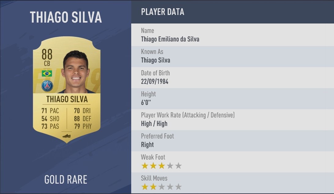FIFA 19 - Thiago Silva FIFA 19 - Thiago Silva