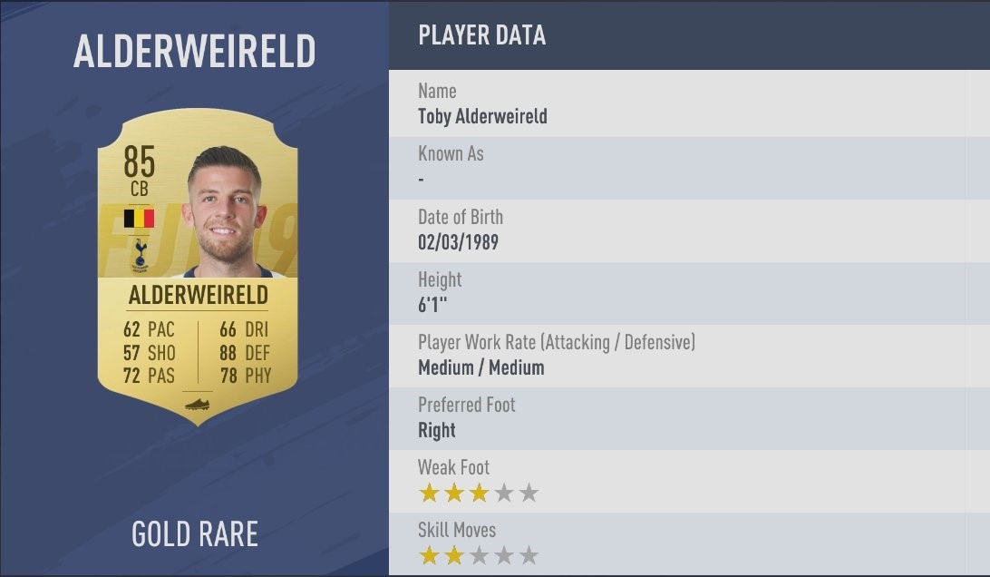 FIFA 19 - Toby Alderweireld FIFA 19 - Toby Alderweireld