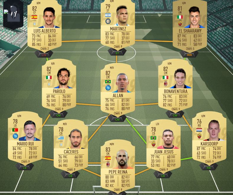 FIFA 19 FIFA 19