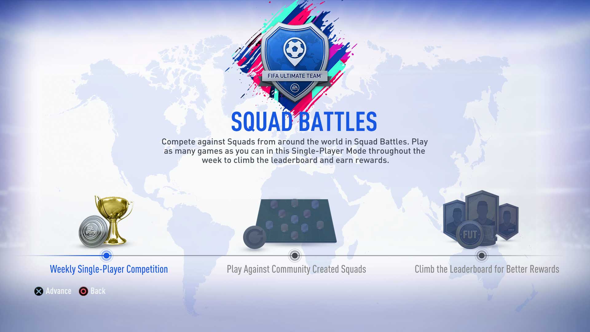 FIFA 19 FIFA 19