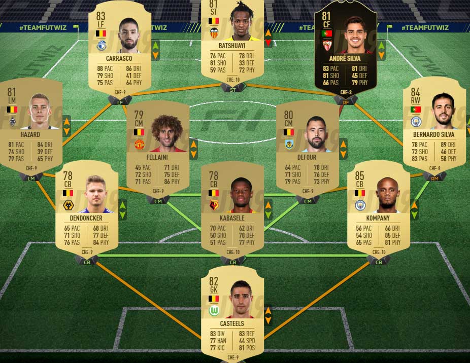 FIFA 19 FIFA 19