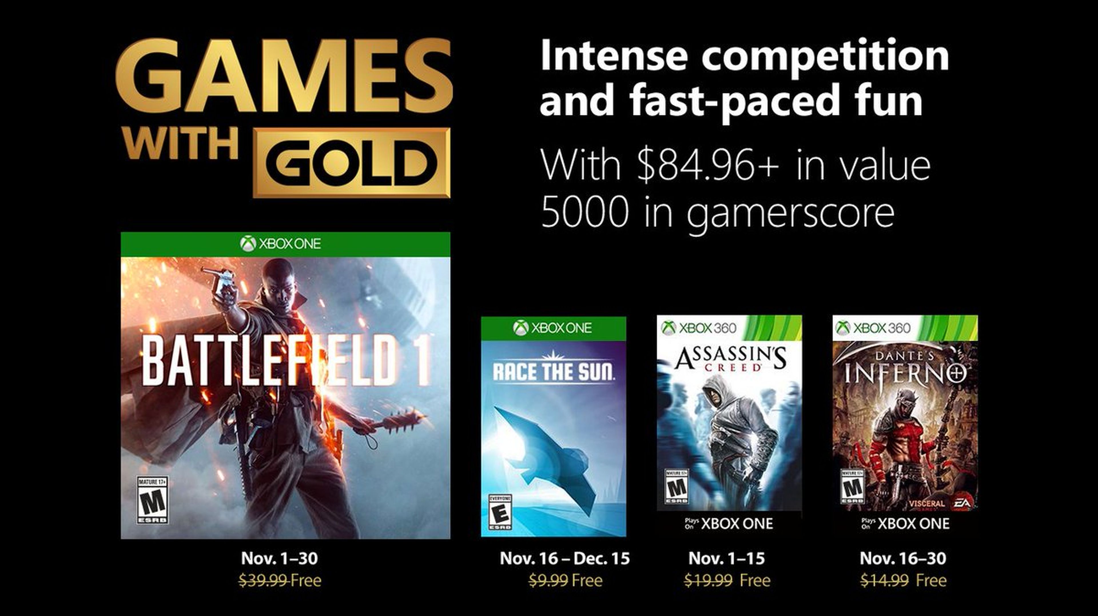 Games With Gold noviembre 2018