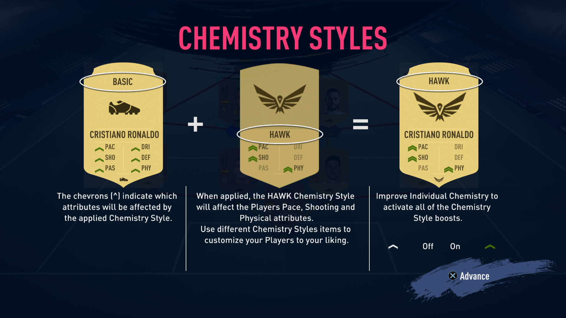 Química FIFA 19 Química FIFA 19