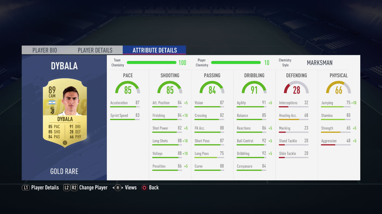 Química FIFA 19 Química FIFA 19