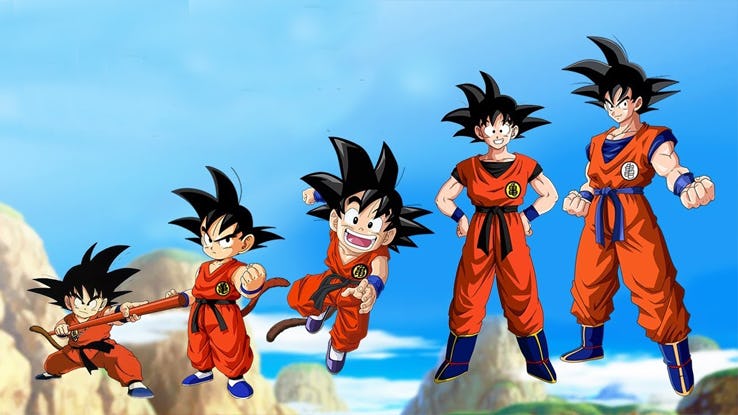 Dragon Ball - El crecimiento de Son Goku Dragon Ball - El crecimiento de Son Goku