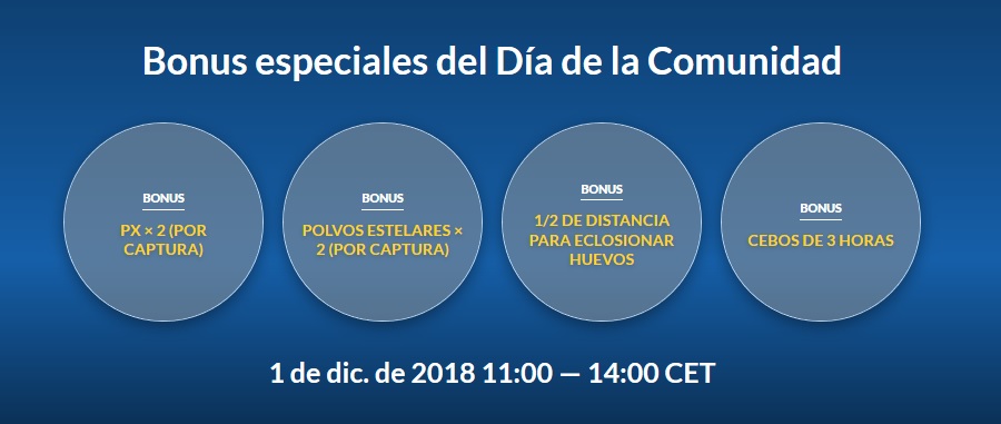 Pokémon GO - Día de la Comunidad 30 de noviembre Pokémon GO - Día de la Comunidad 30 de noviembre