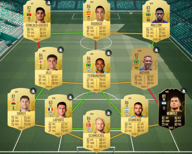 FUTMas FIFA 19 FUTMas FIFA 19