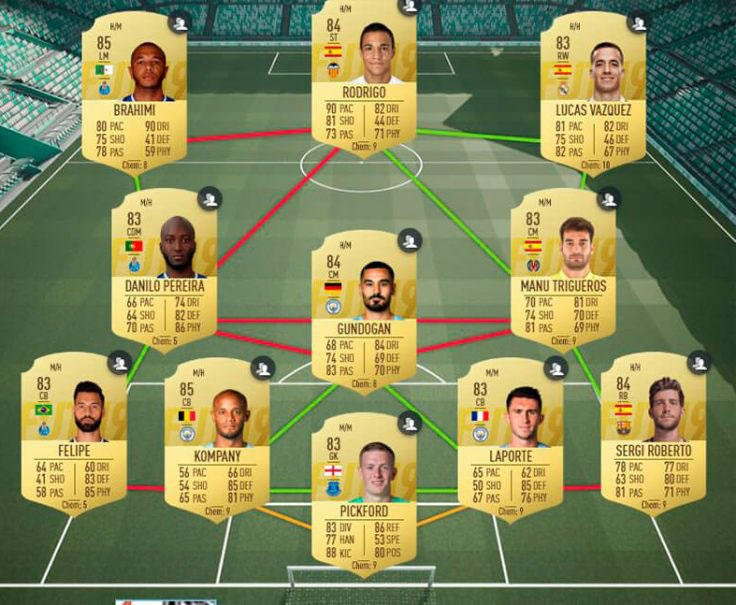 FUTMas FIFA 19 FUTMas FIFA 19