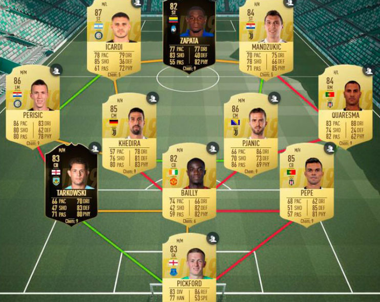 FUTMas FIFA 19 FUTMas FIFA 19