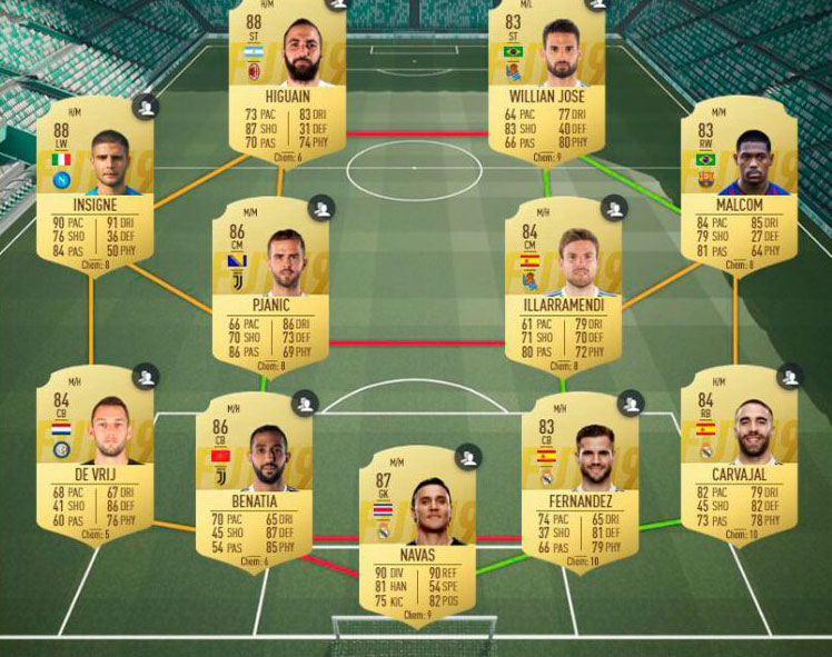 FUTMas FIFA 19 FUTMas FIFA 19