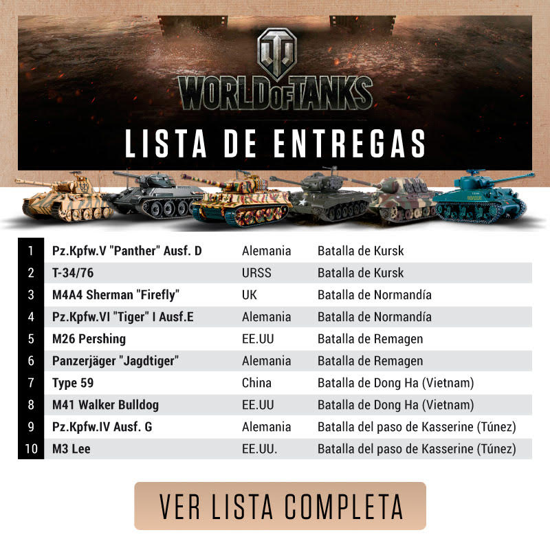 Lista de entregas World of Tanks Lista de entregas World of Tanks