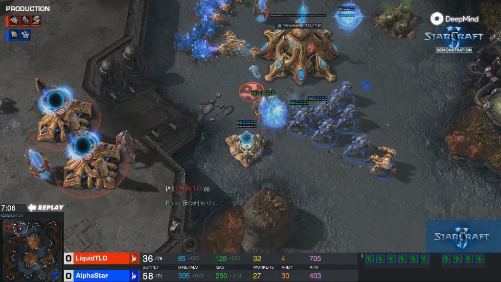 La inteligencia artificial DeepMind gana 10 a 1 a los jugadores pro de StarCraft II Deepmind