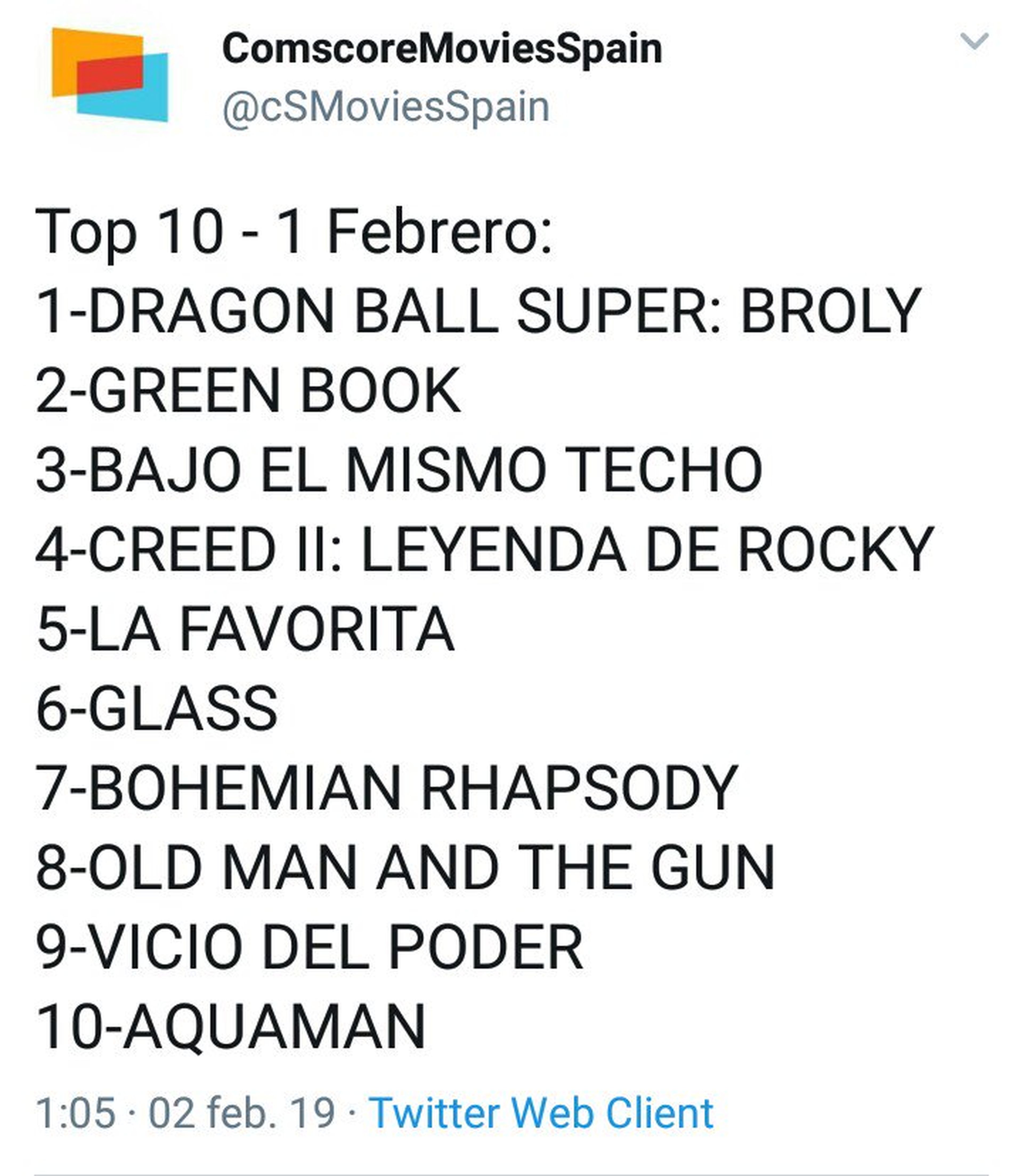 Dragon Ball Super Broly arrasa en España - Nº1 en taquilla