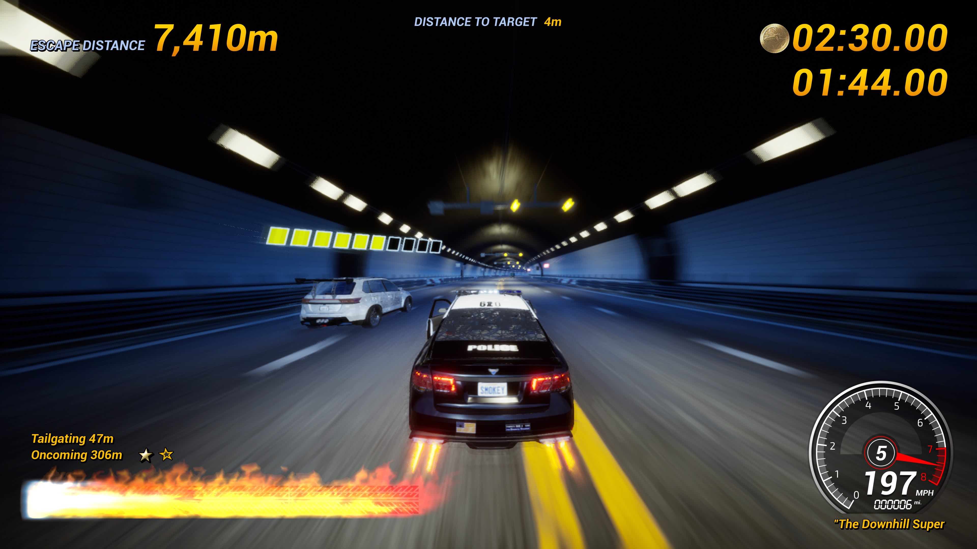 Dangerous Driving Analisis Dangerous Driving