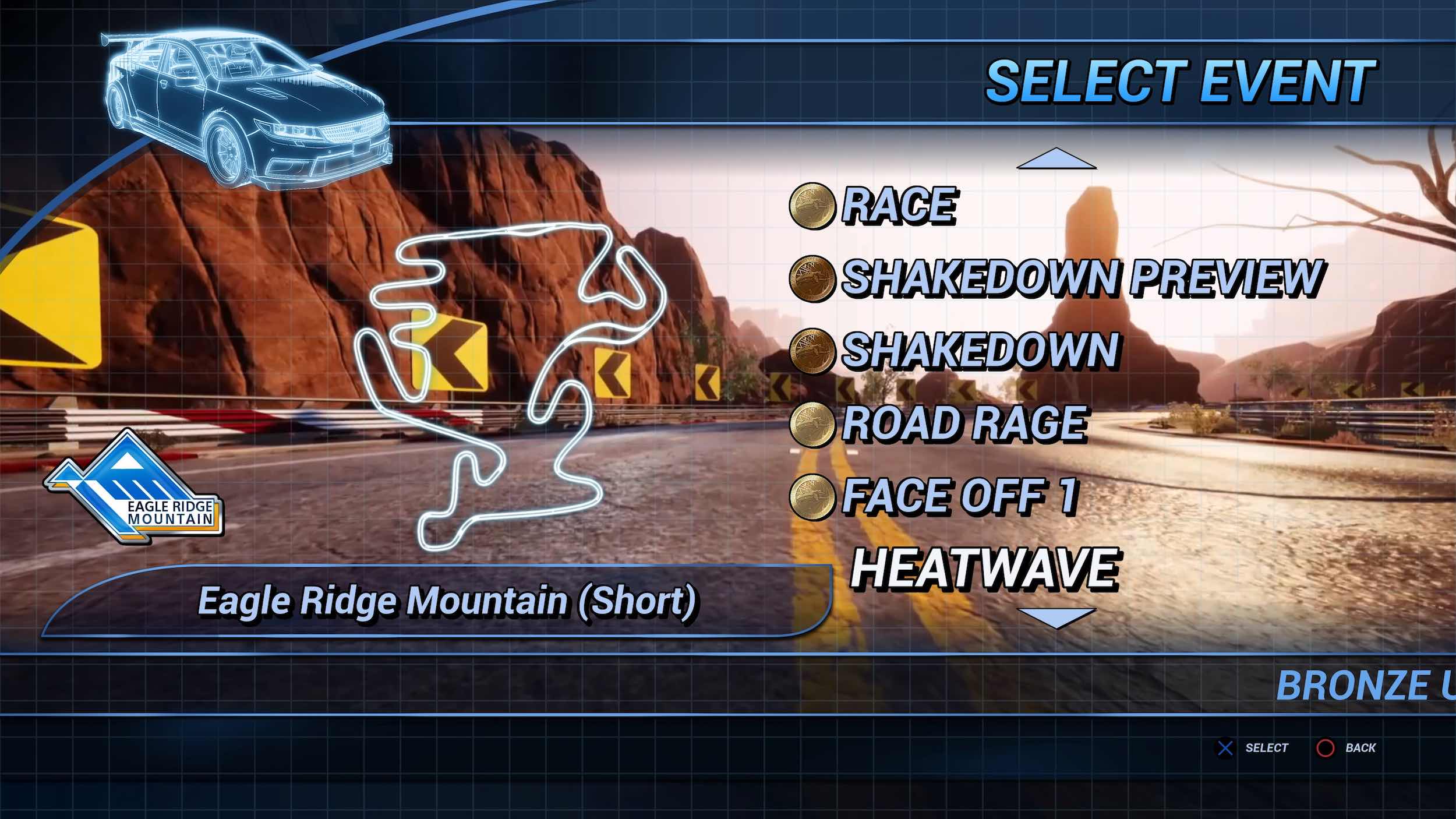 Dangerous Driving Analisis Dangerous Driving