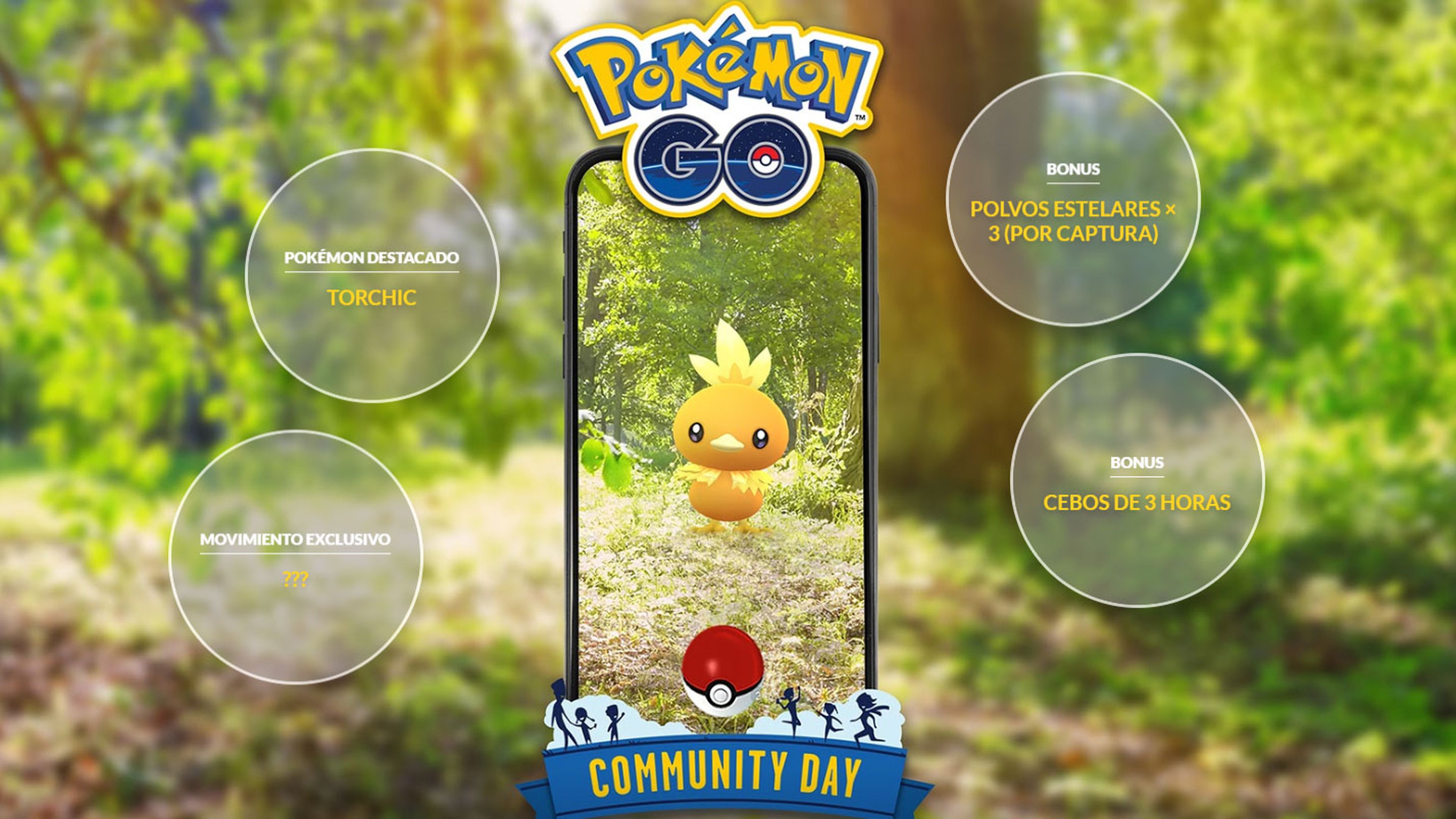 Día Comunidad Torchic Pokémon GO