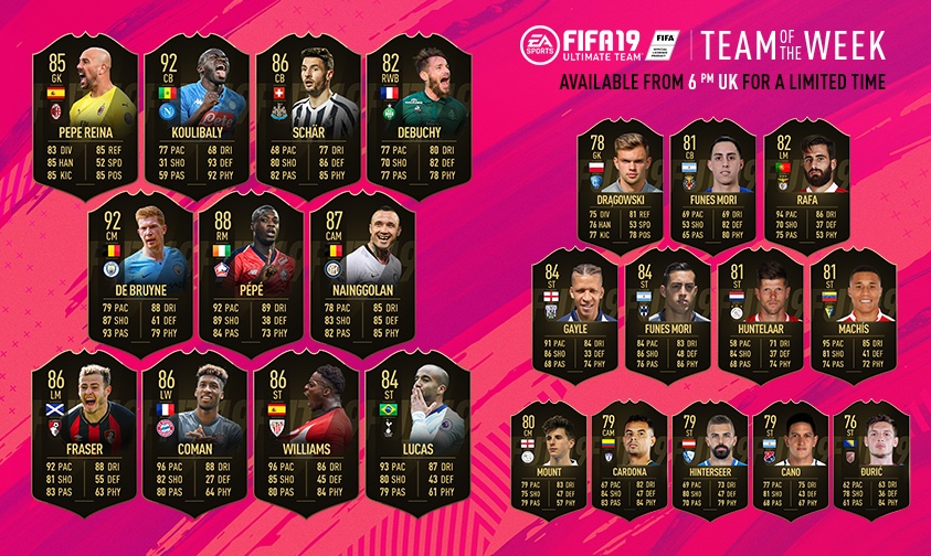 FIFA TOTW 31 FIFA TOTW 31