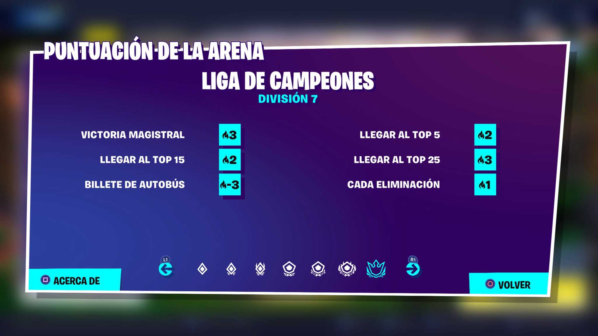 fortnite modo arena - liga de aspirantes division 6 fortnite