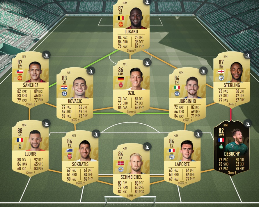 Plantillas para el SBC de Ribery en FIFA 19 Plantillas para el SBC de Ribery en FIFA 19