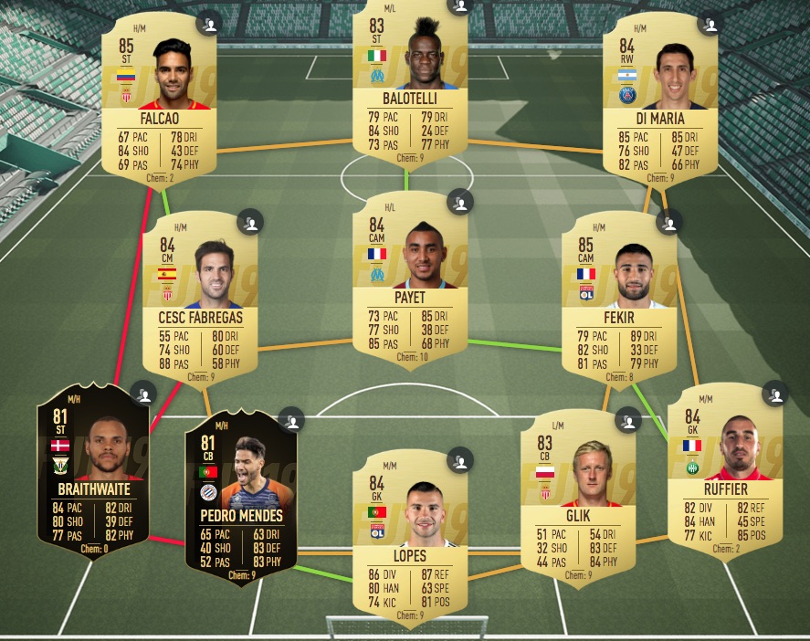 Plantillas para el SBC de Ribery en FIFA 19 Plantillas para el SBC de Ribery en FIFA 19