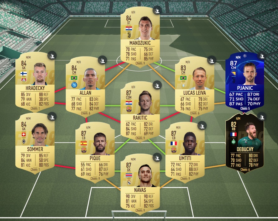 Plantillas para el SBC de Ribery en FIFA 19 Plantillas para el SBC de Ribery en FIFA 19