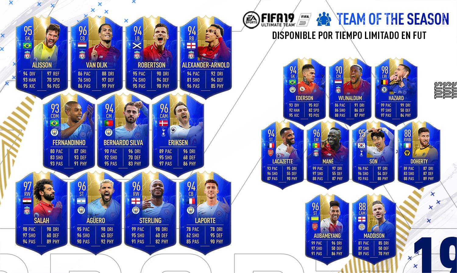 TOTS Premier League FIFA 19 FIFA 19 TOTS Premier League