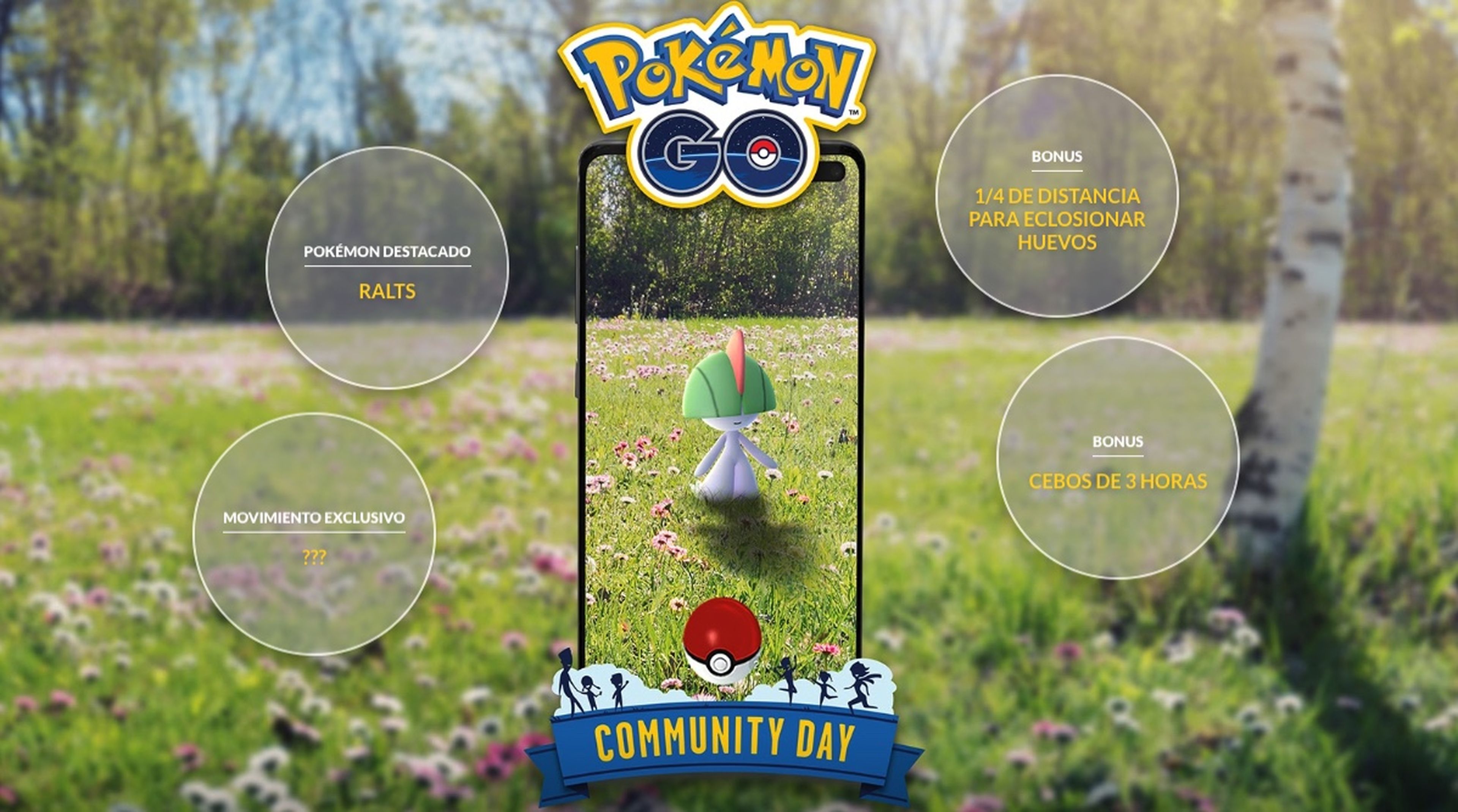 Día de la Comunidad Pokémon GO Ralts