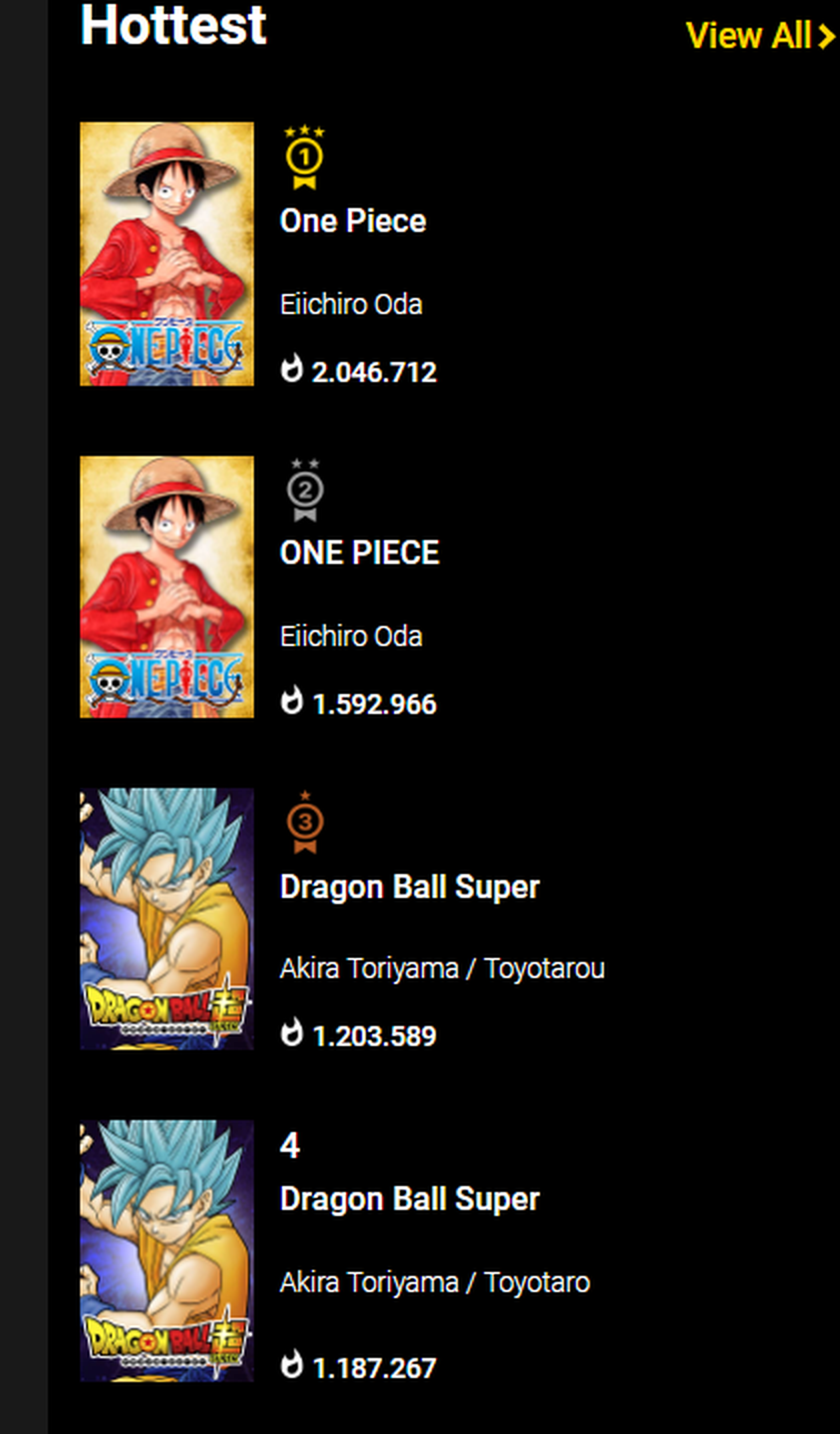 Dragon Ball Super es un éxito en Manga Plus