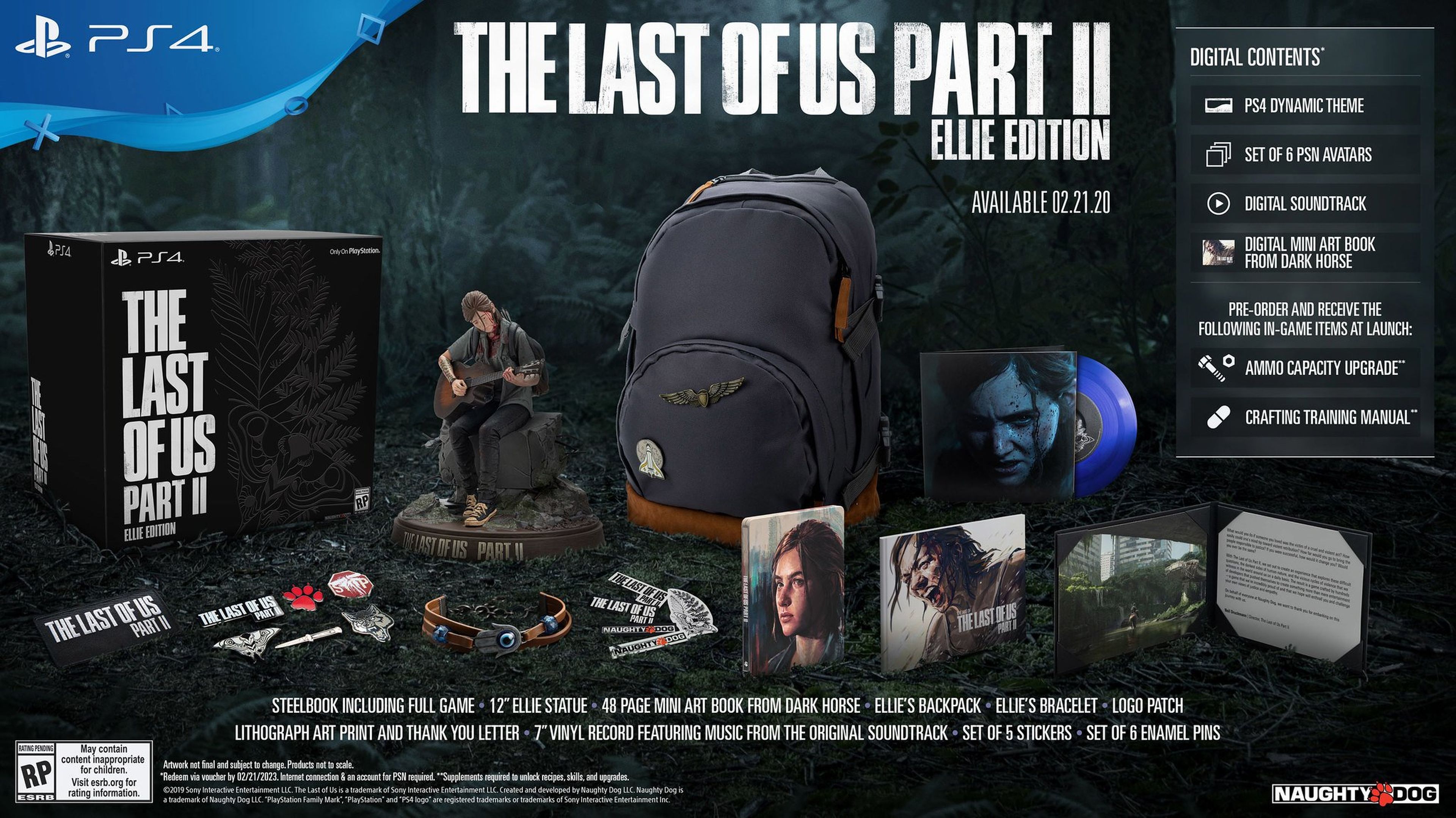 Ediciones The Last of Us 2