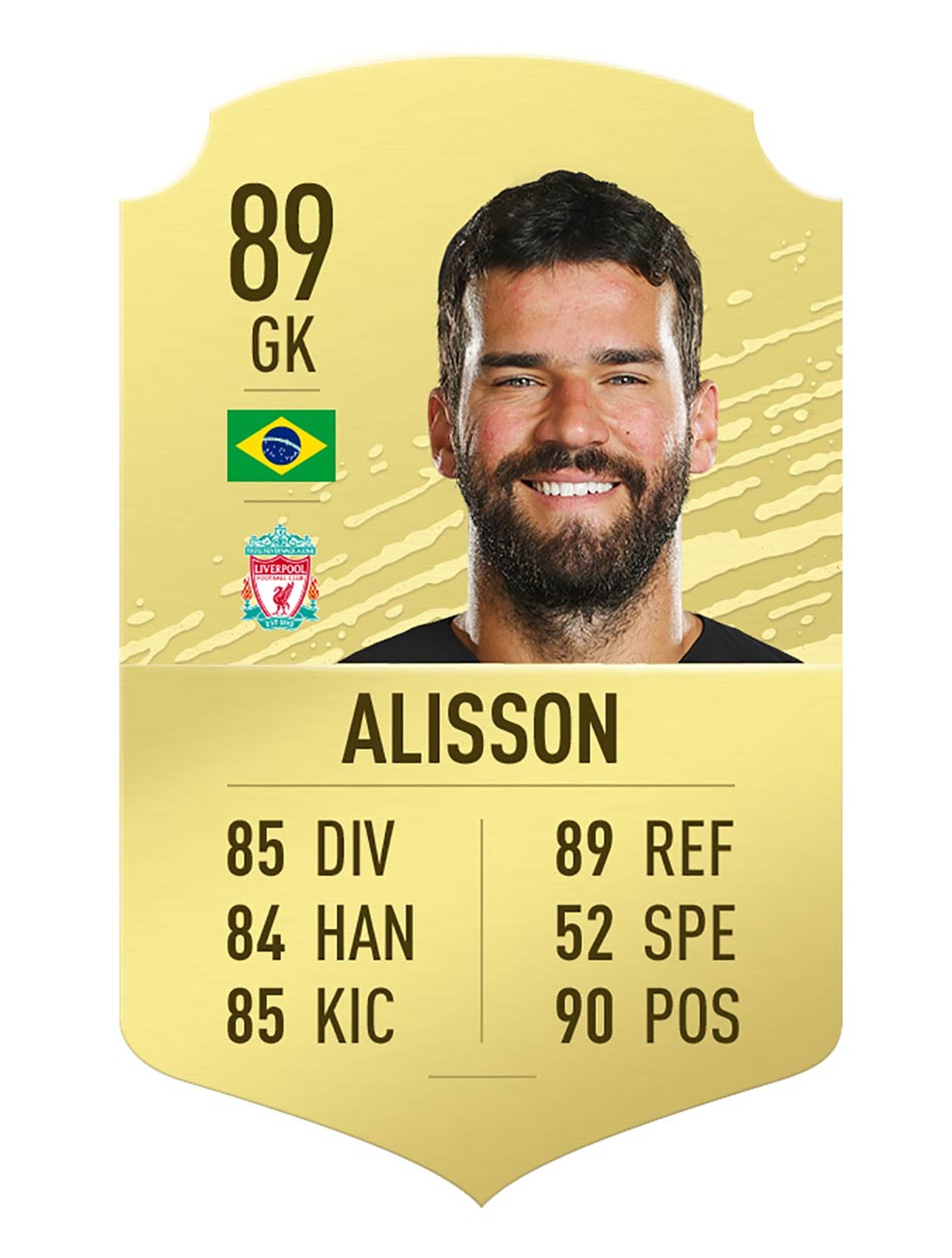 FIFA 20 Alisson