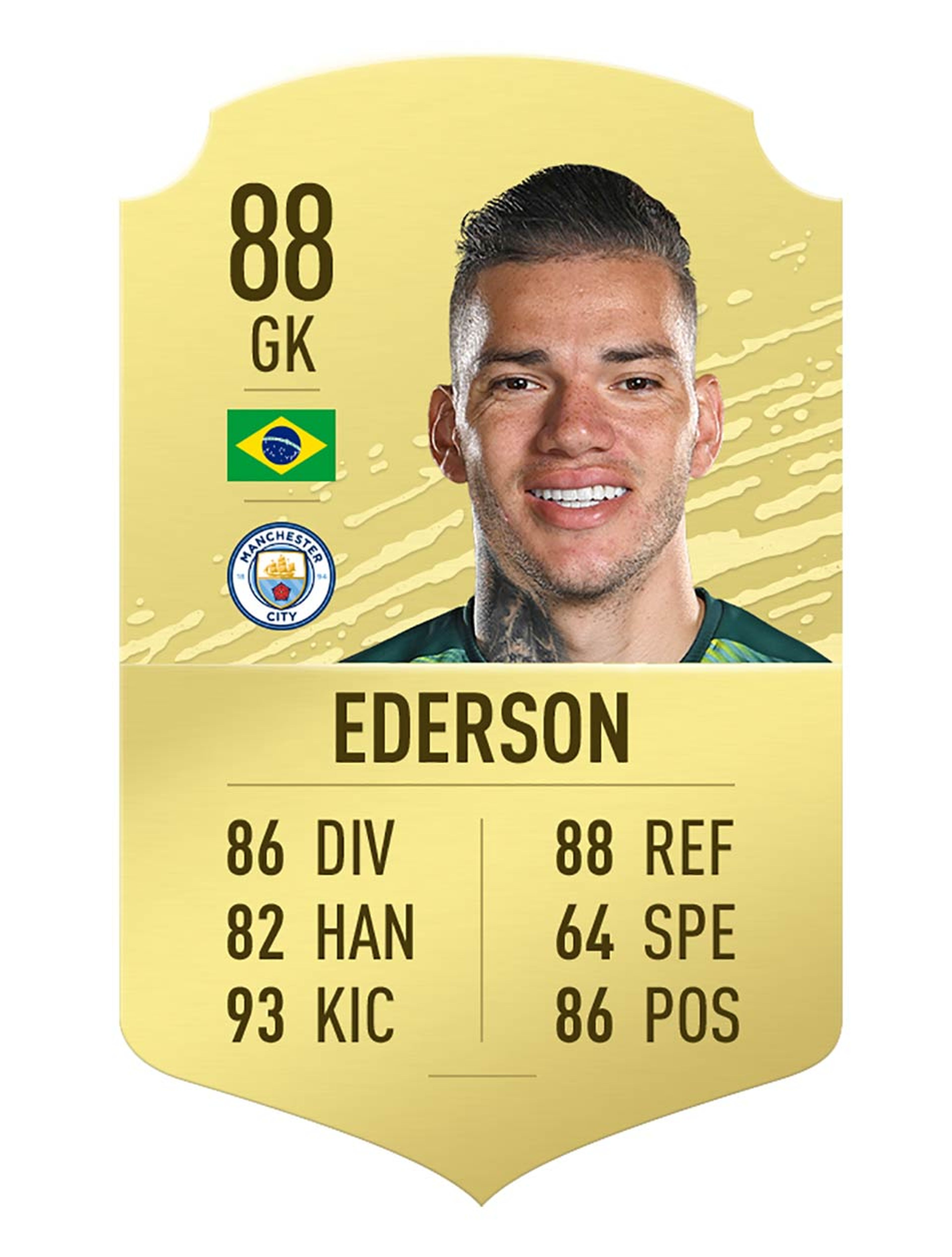 FIFA 20 Ederson