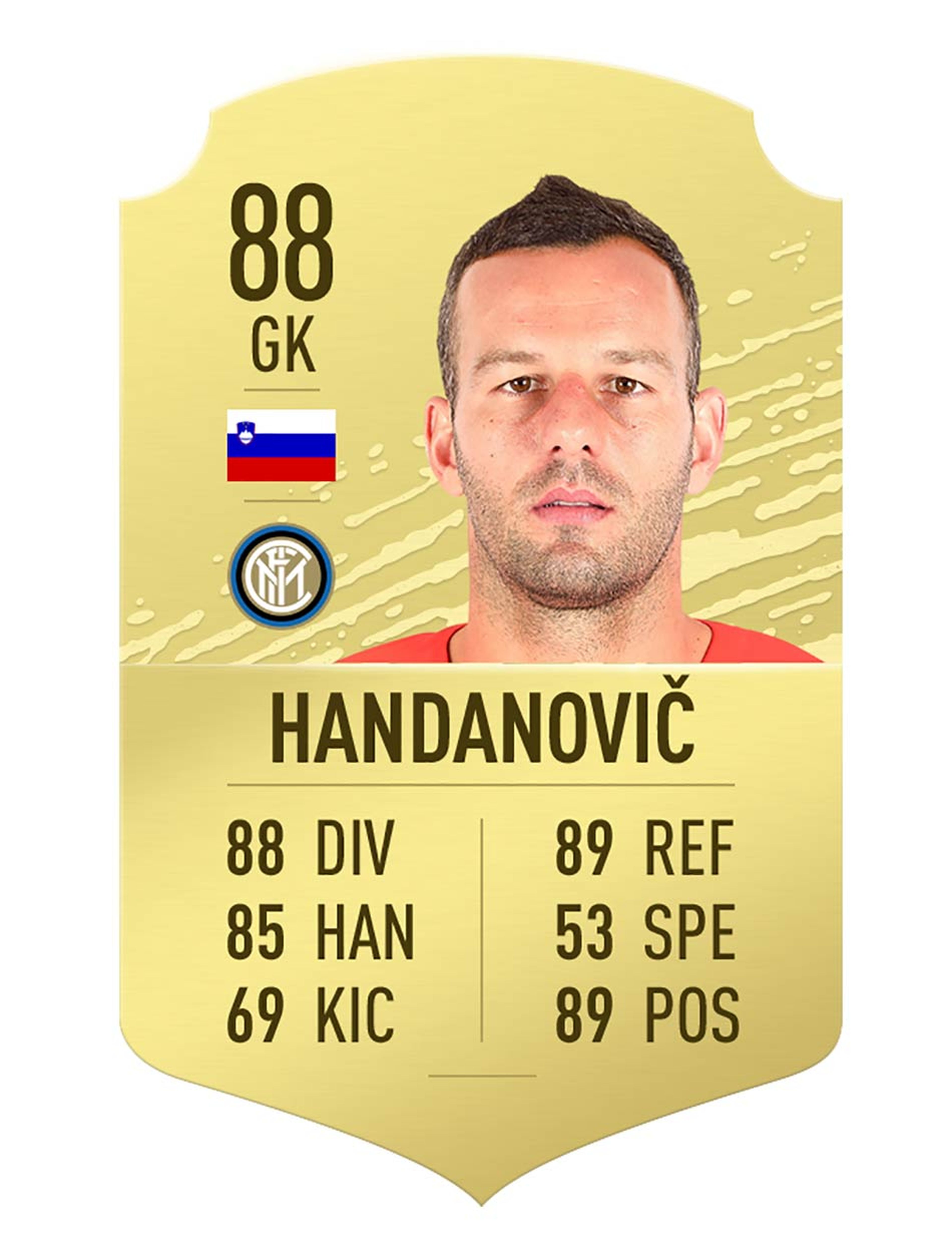 FIFA 20 Handanovic