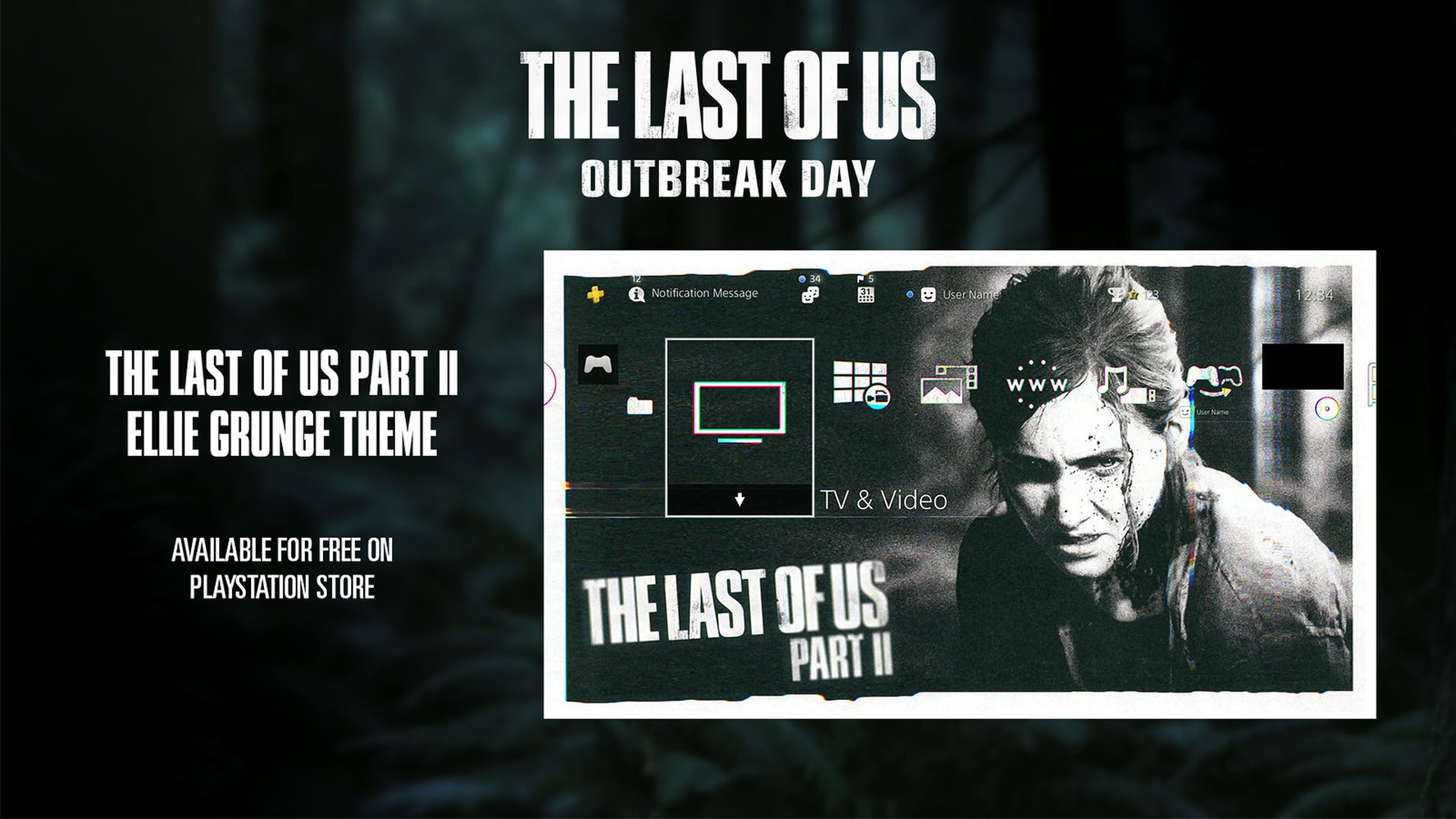 The Last of Us 2 Tema PS4