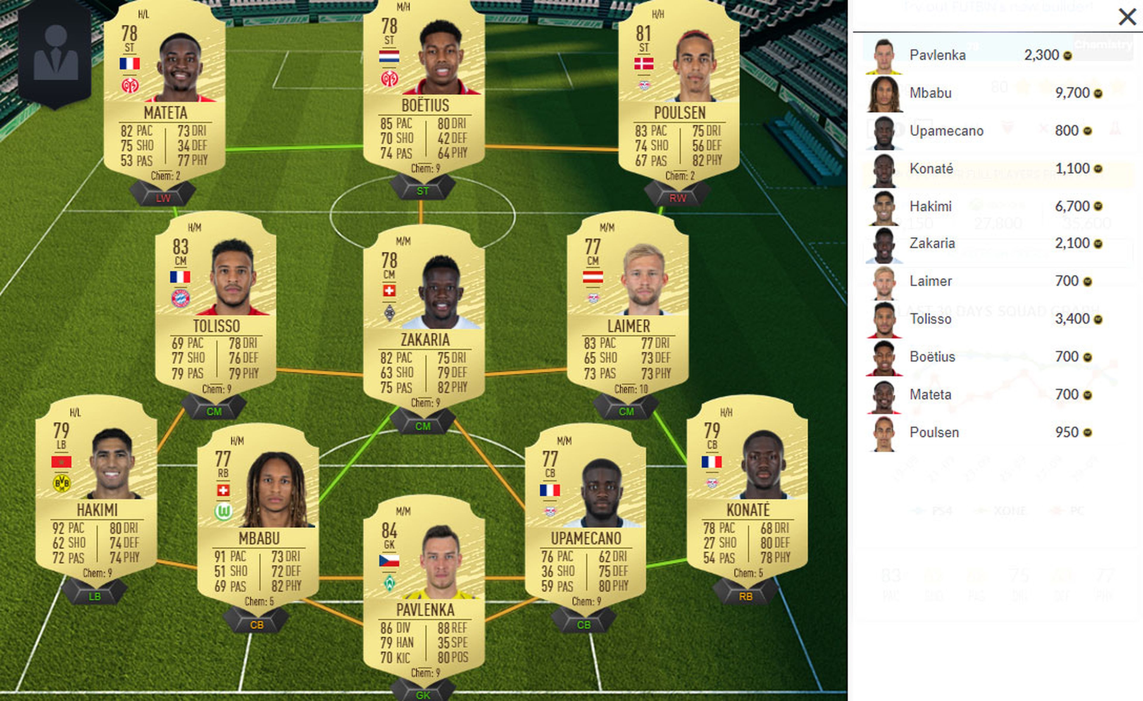 Bundesliga FIFA 20