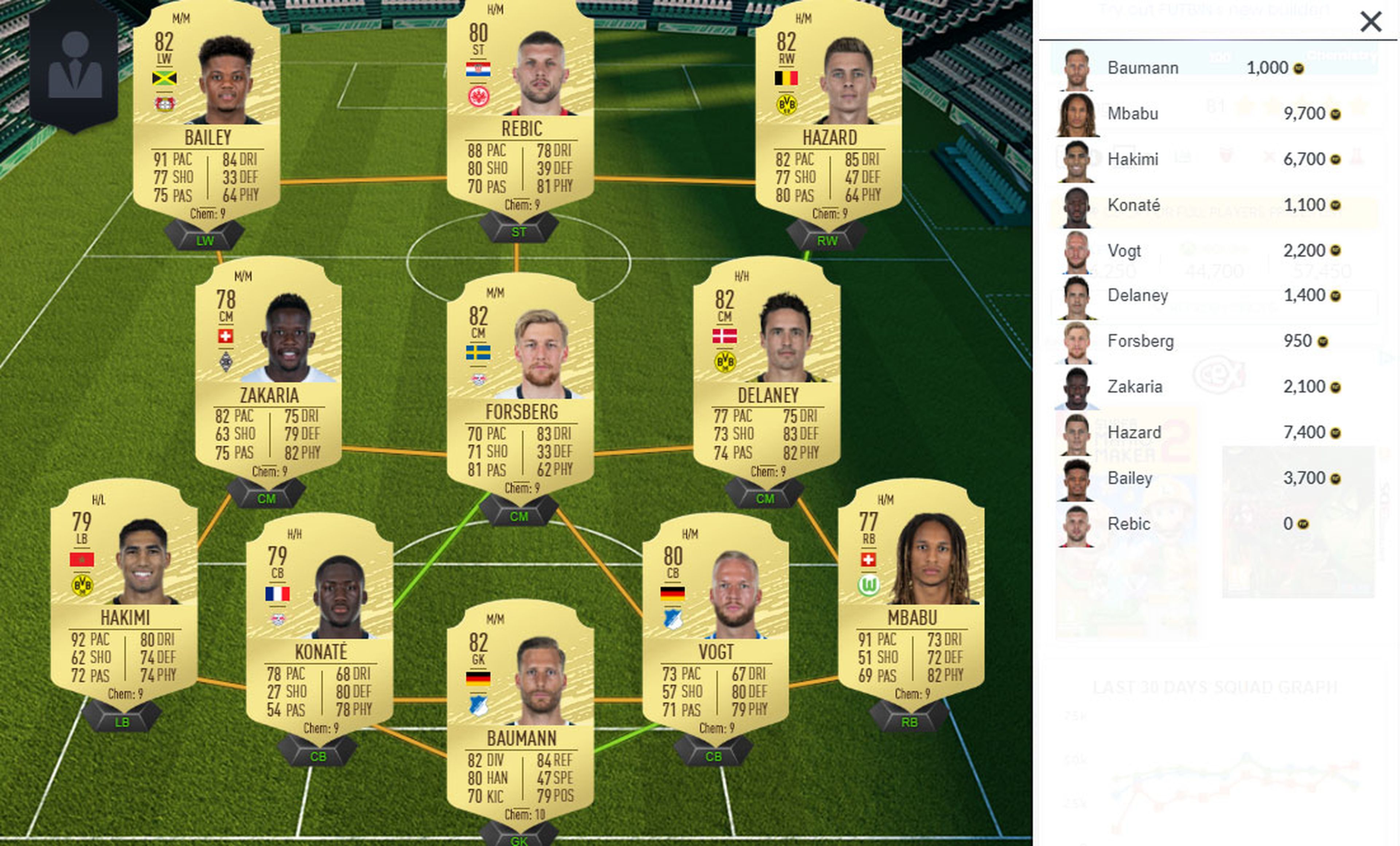 Bundesliga FIFA 20