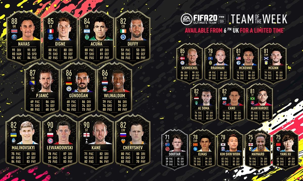 Totw 5 De Fifa 20 Kane Y Lewandowski Lideran El Equipo De La Semana Fut