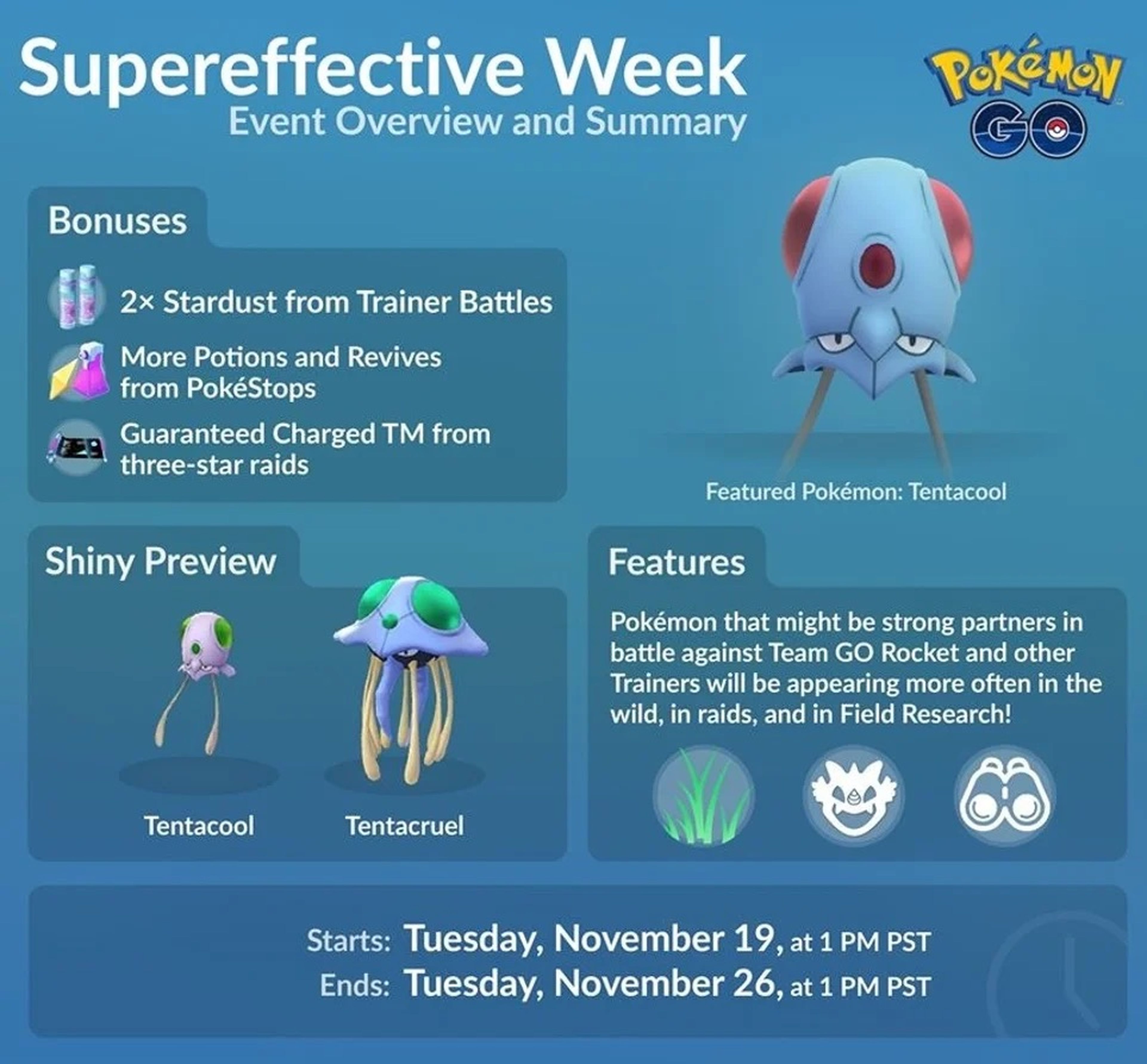 Schedule & Timetable Global Pokémon GO. Events, Trucos, Coord conteo  regresivo, ,pvp y eventos Actuales