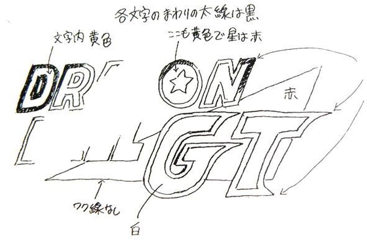 Los diseños de Akira Toriyama en Dragon Ball GT