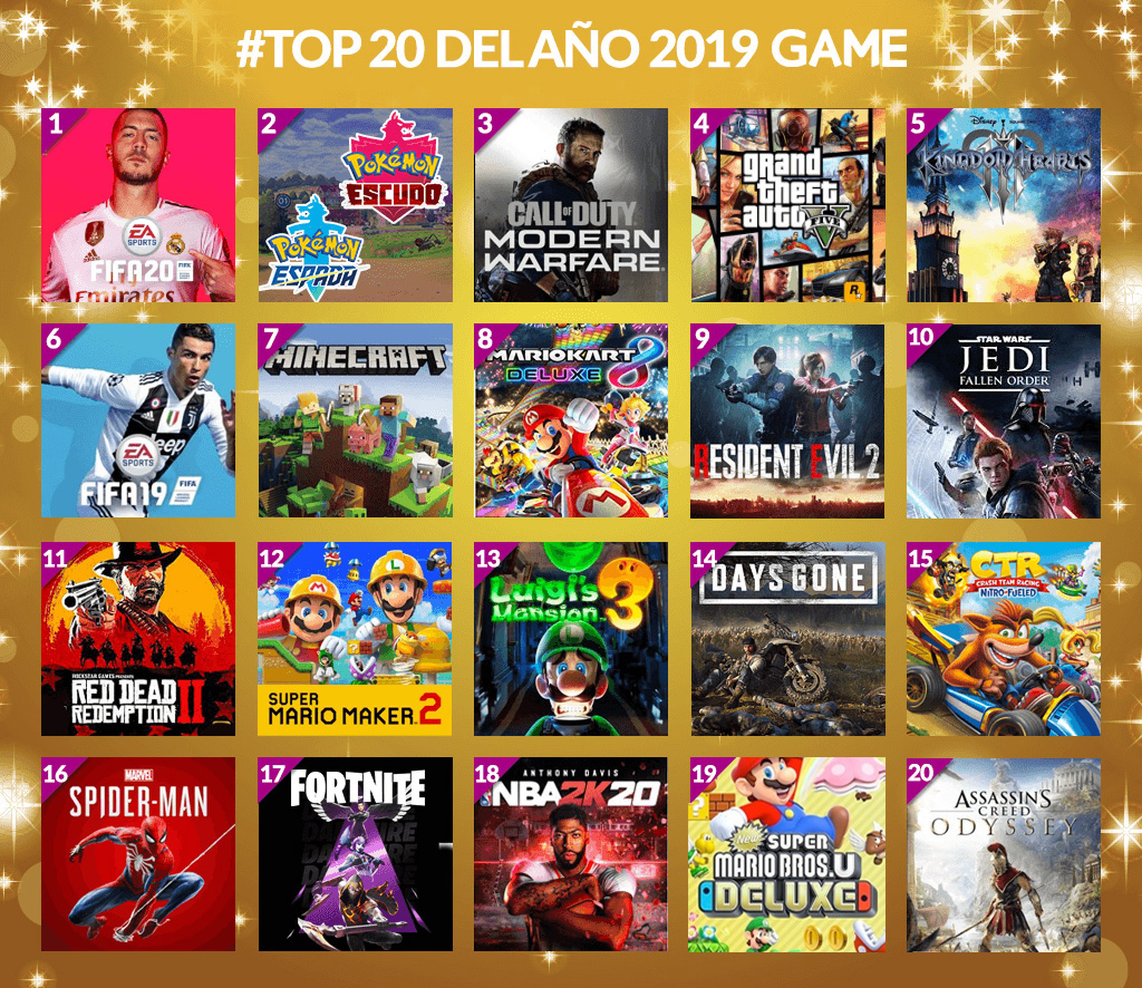 Los 20 juegos más vendidos de 2019 en tiendas GAME