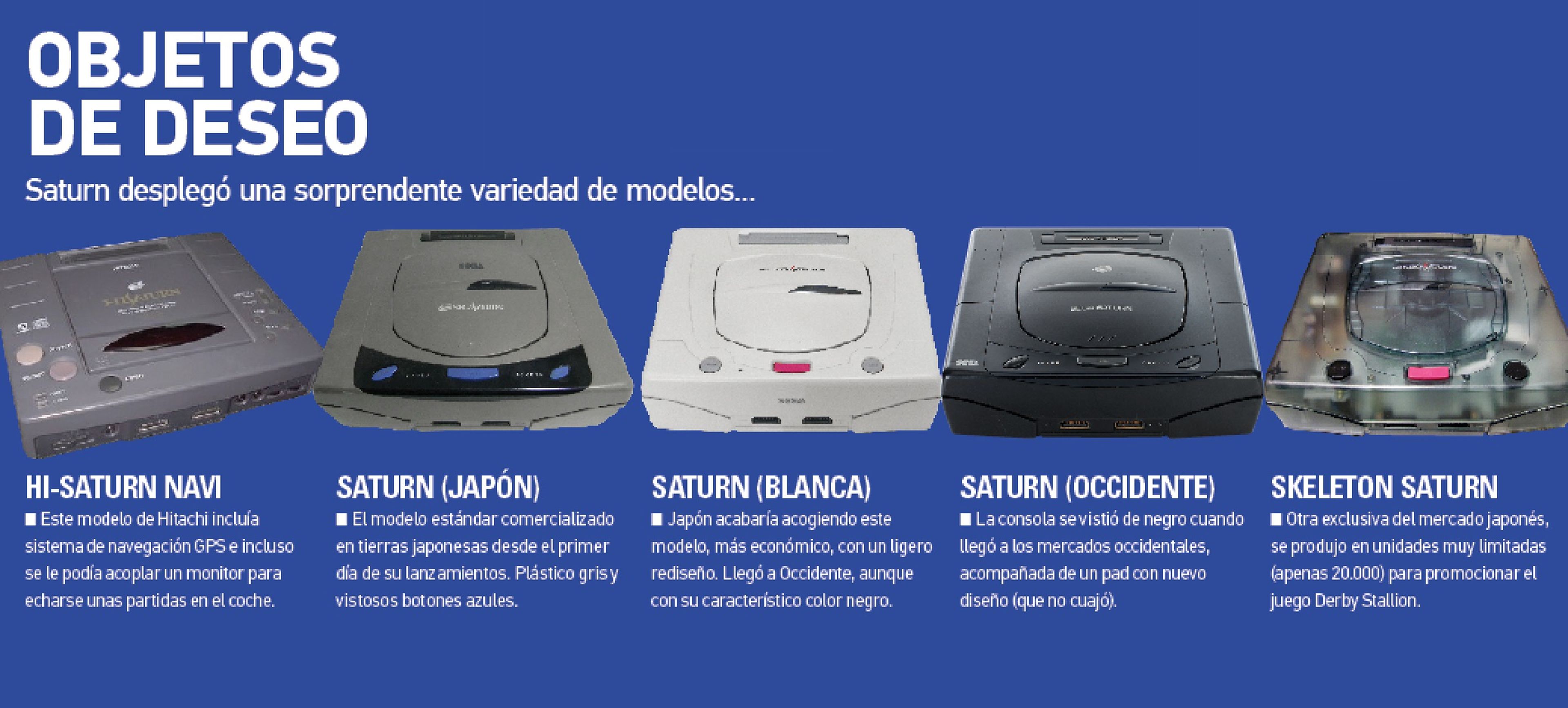 Modelos Sega Saturn