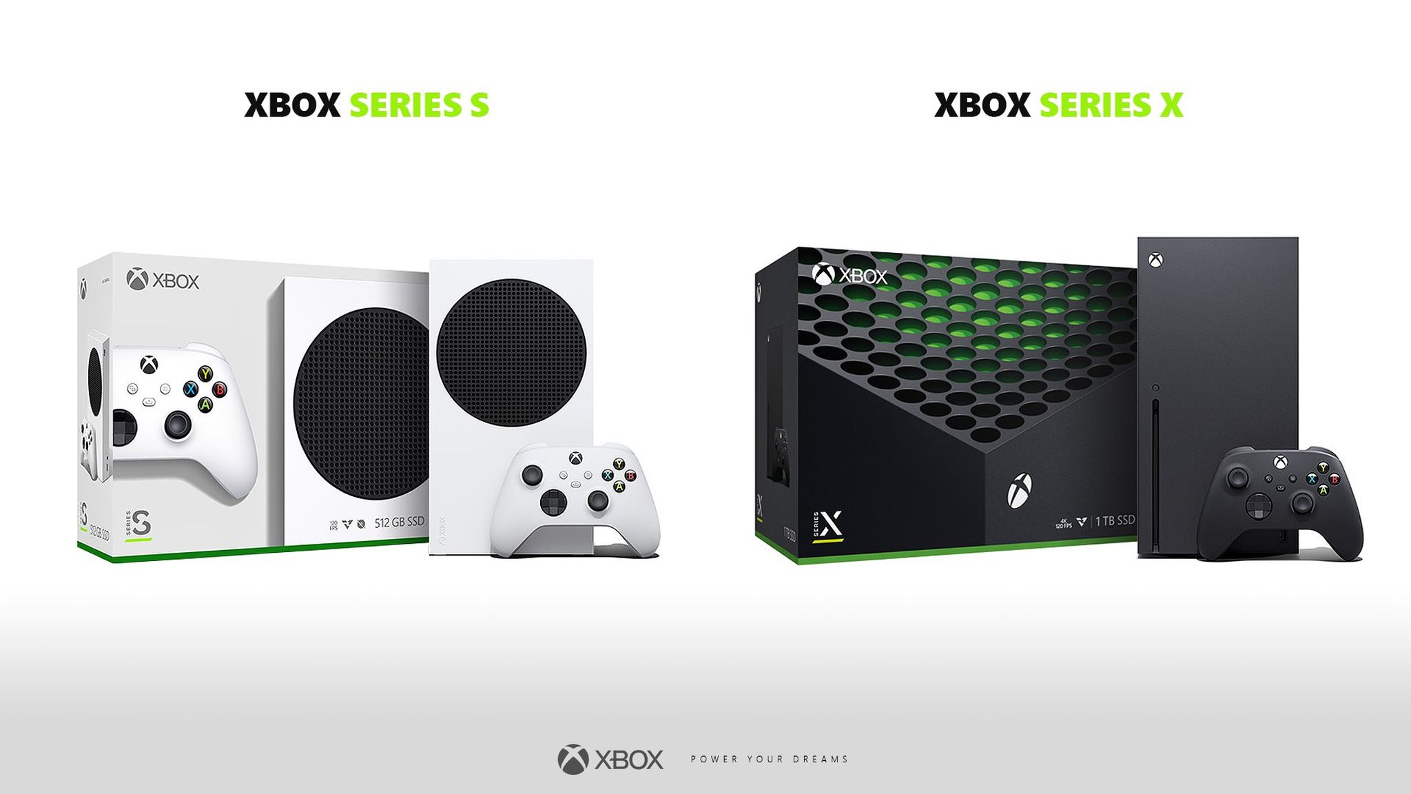 Xbox Series X y S han vendido entre 1,2 y 1,4 millones de unidades en ...