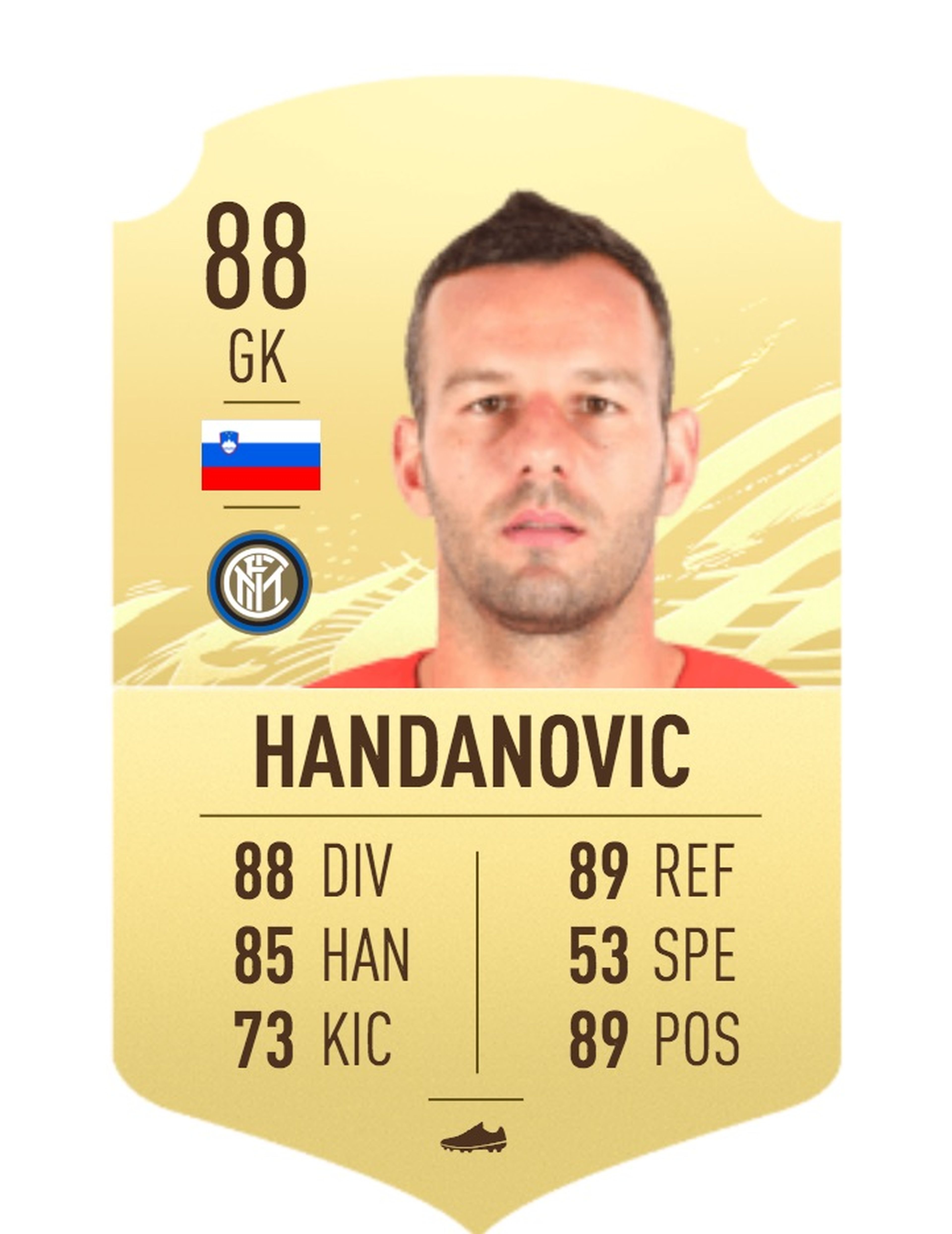 FIFA 21 Handanovic