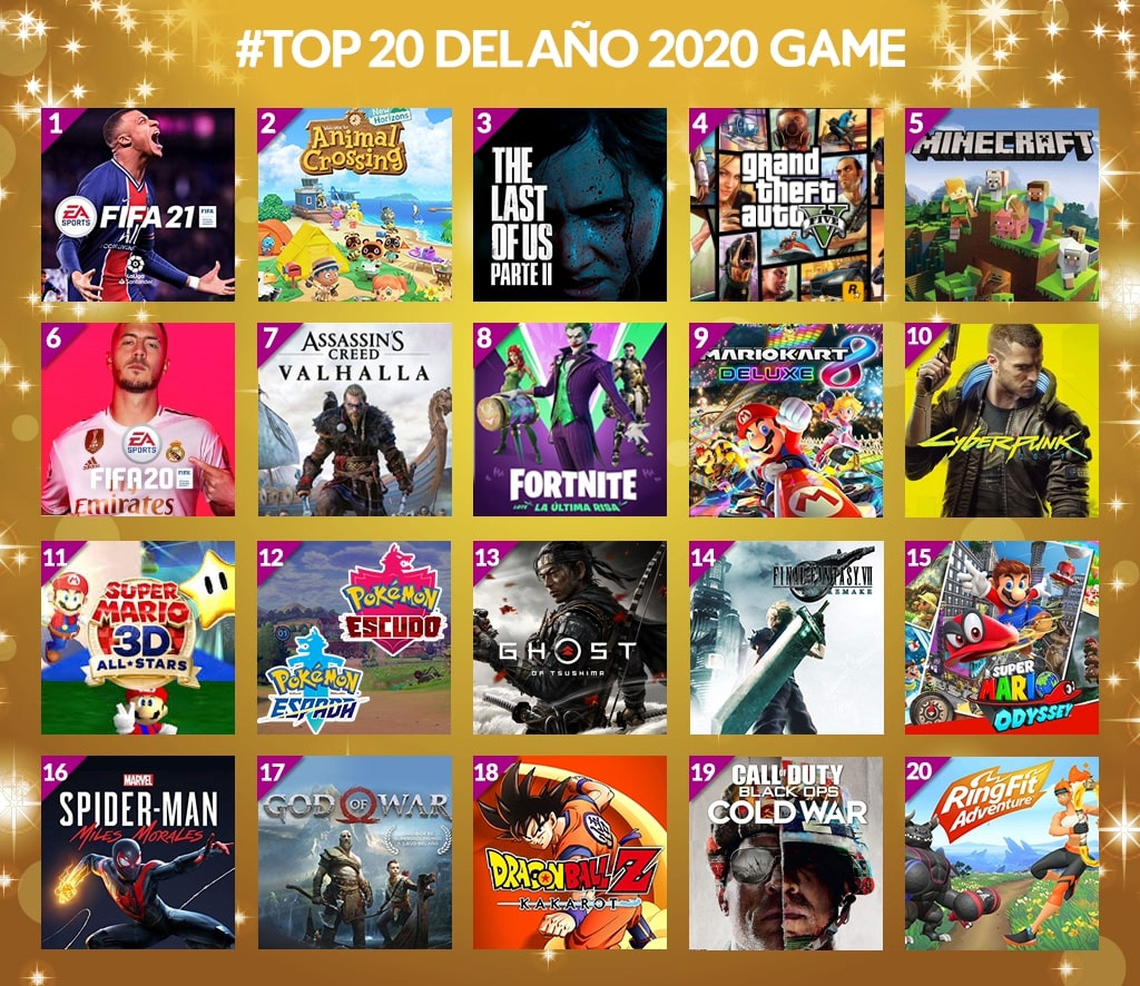 Los juegos más vendidos de GAME en 2020