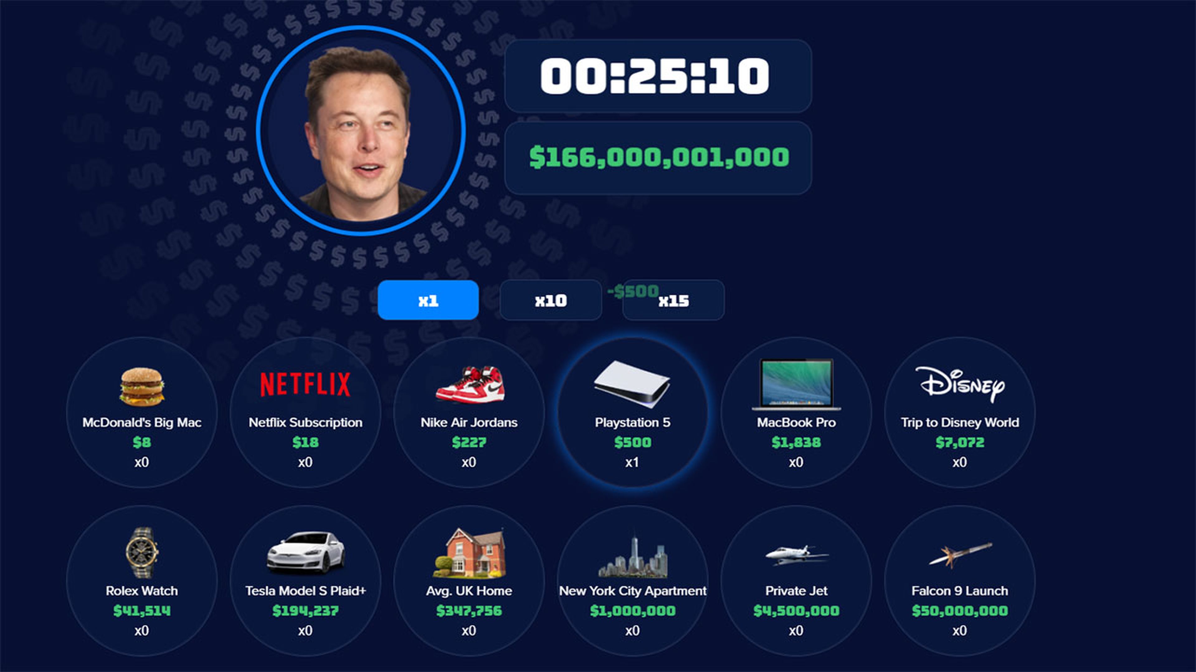 Minijuego Elon Musk