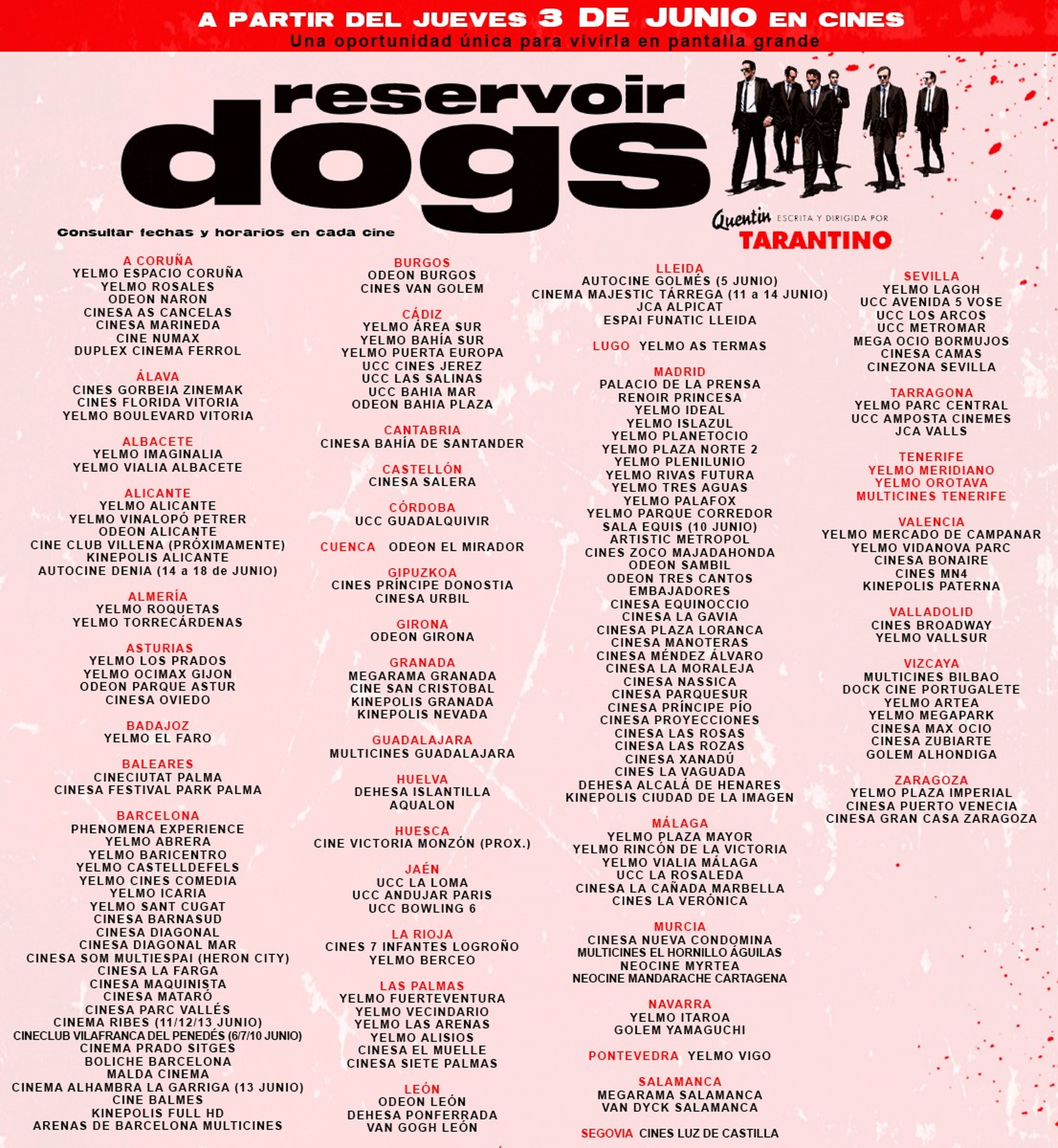 Cines en los que se proyecta Reservoir Dogs