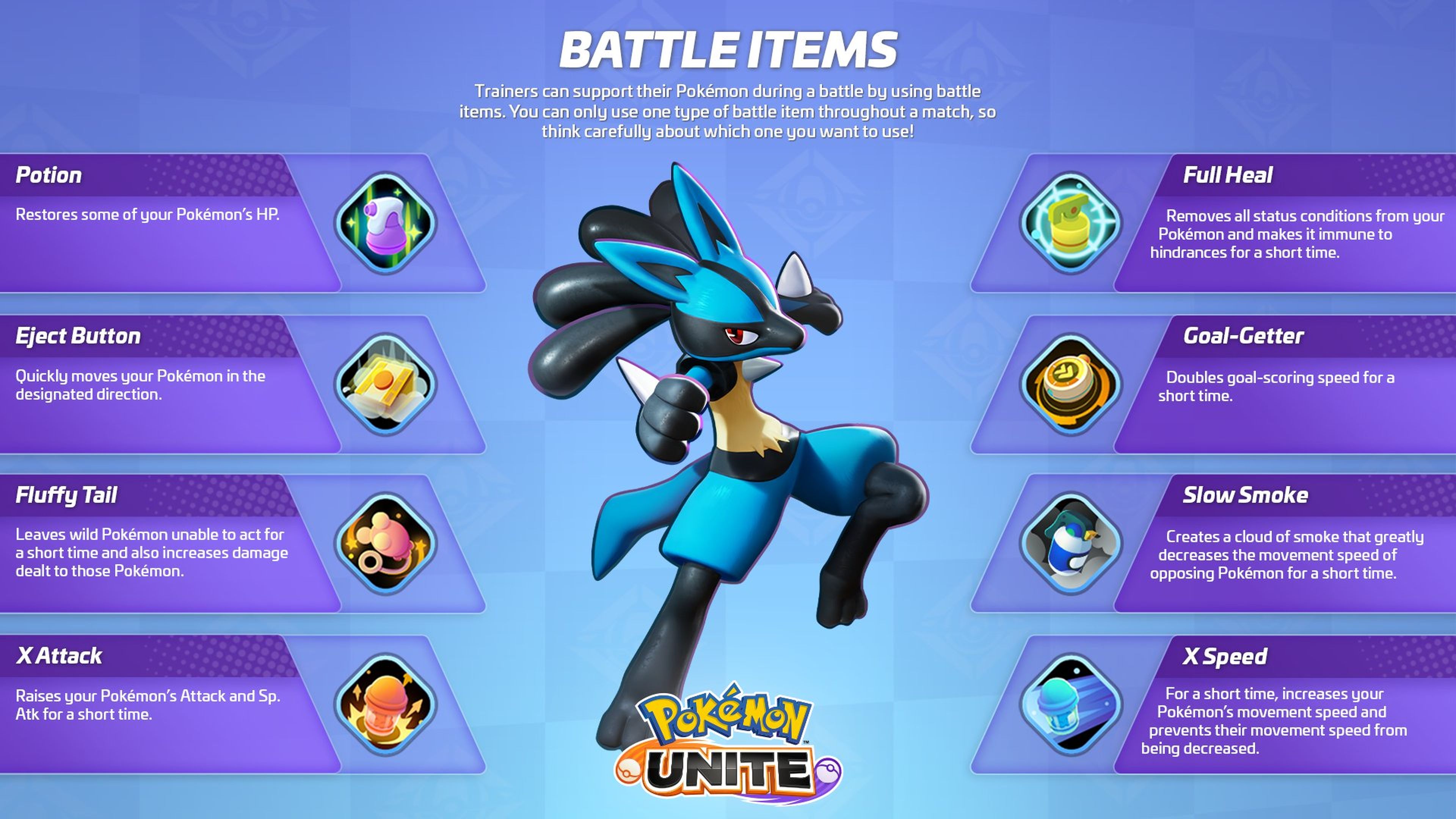 Objetos batalla Pokémon Unite