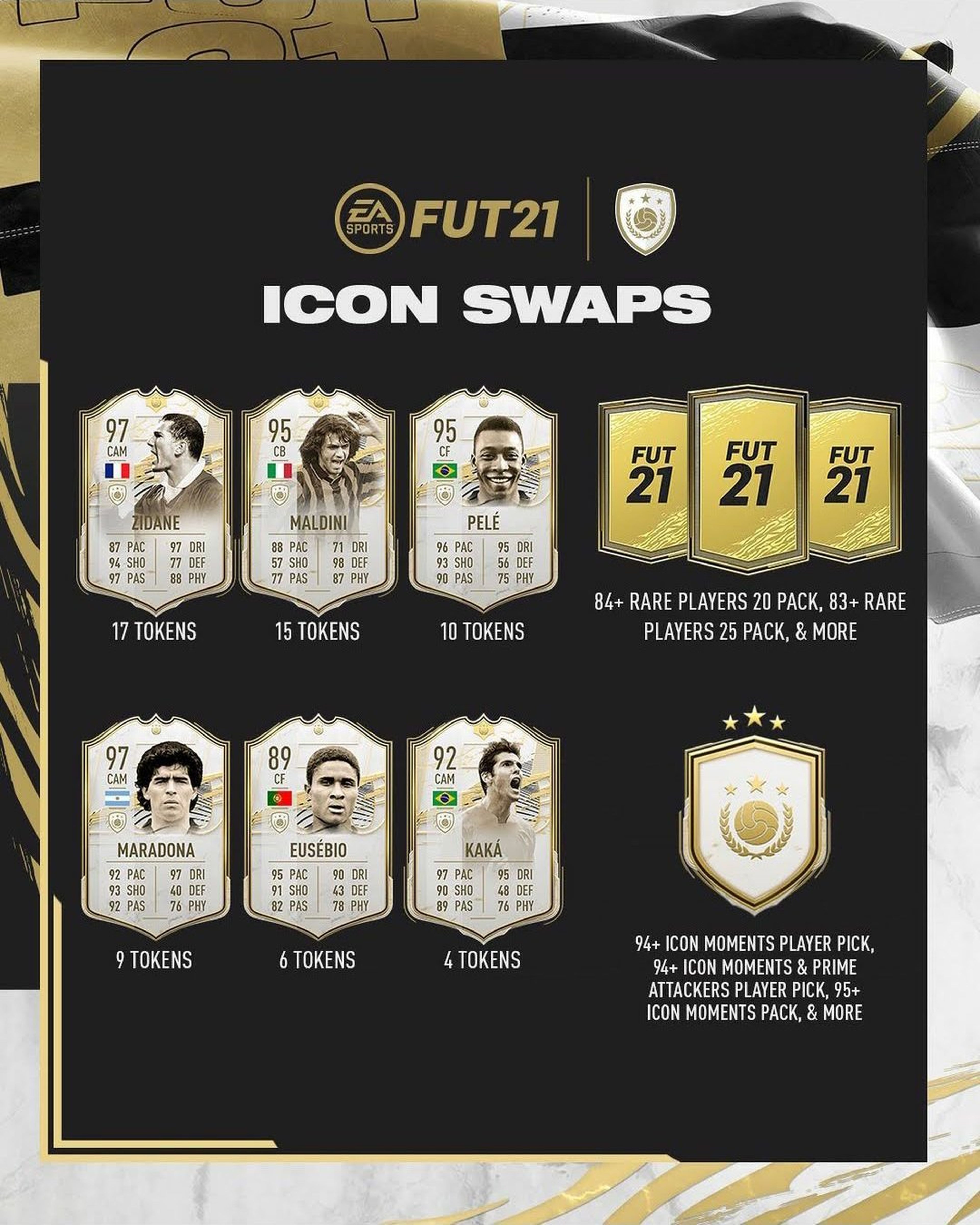 Icon Swaps 4 FIFA 21