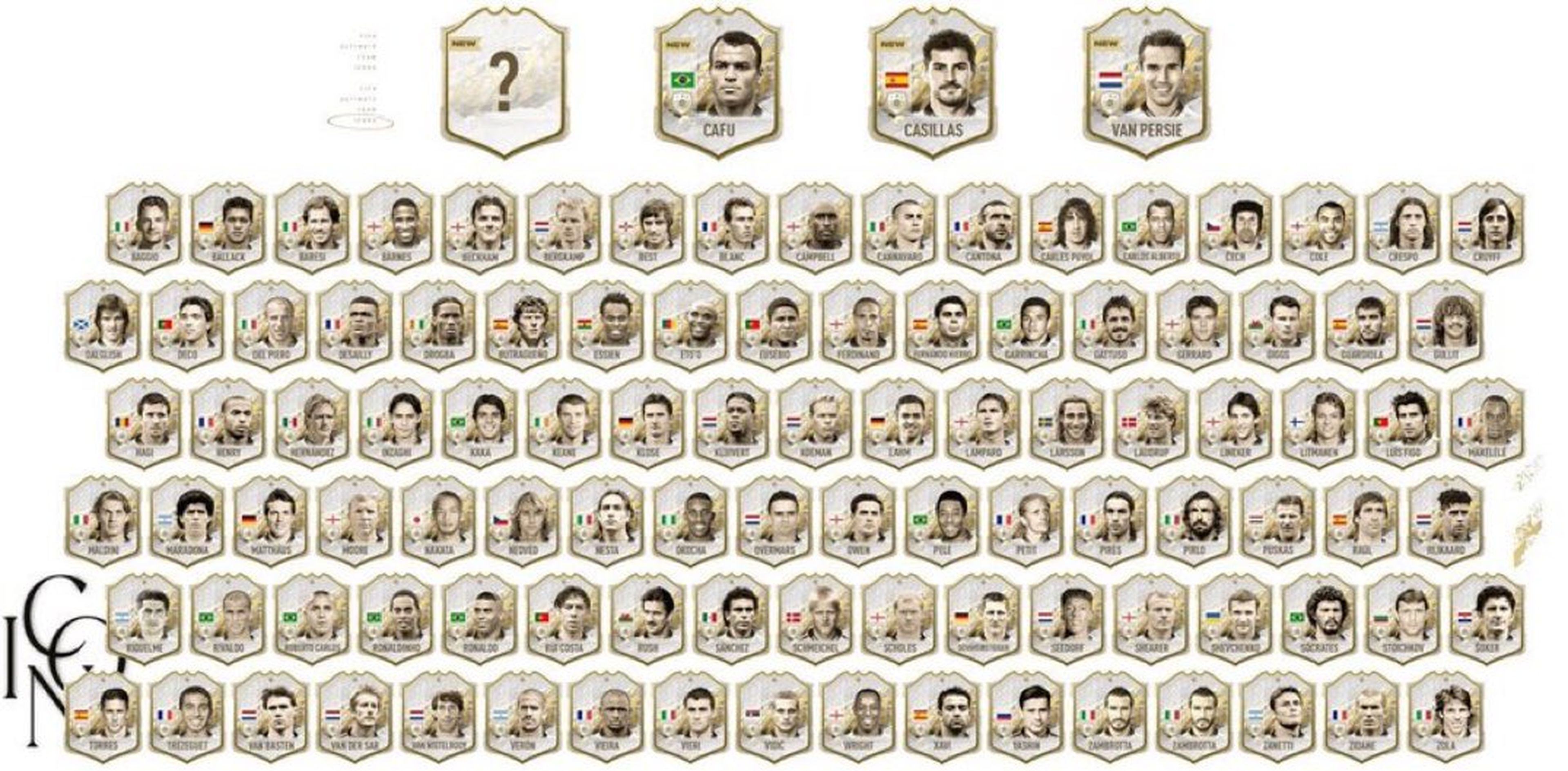 FIFA 22 Iconos