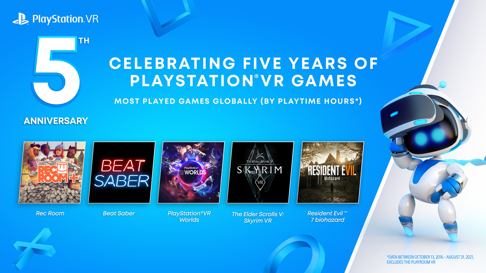 Los mejores juegos de best sale ps4 vr